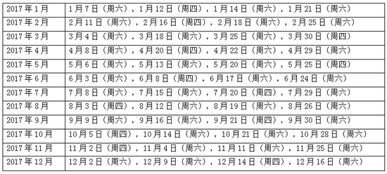 2017年雅思考试日期